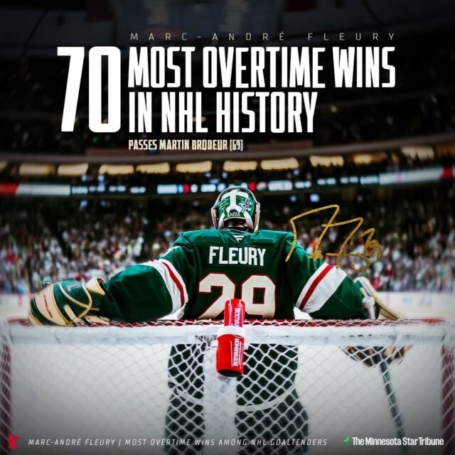 M.A. Fleury 🇨🇦 s'ha convertit en el porter 🥅 ⛔️ amb més victòries en OT a la història de la lliga. #mnwild